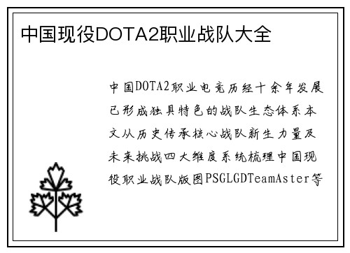 中国现役DOTA2职业战队大全